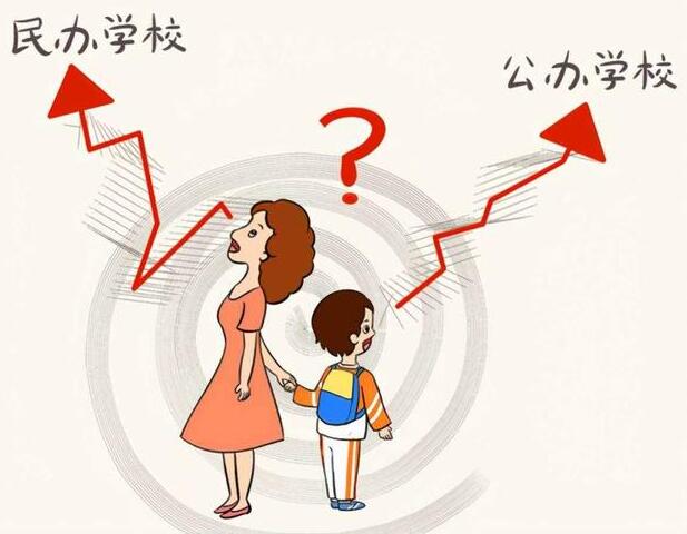 民办初中和公办初中的区别