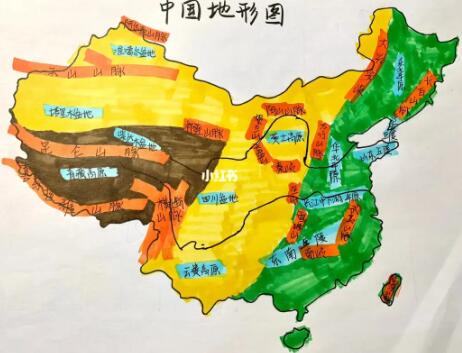 地理拿高分学习和技巧